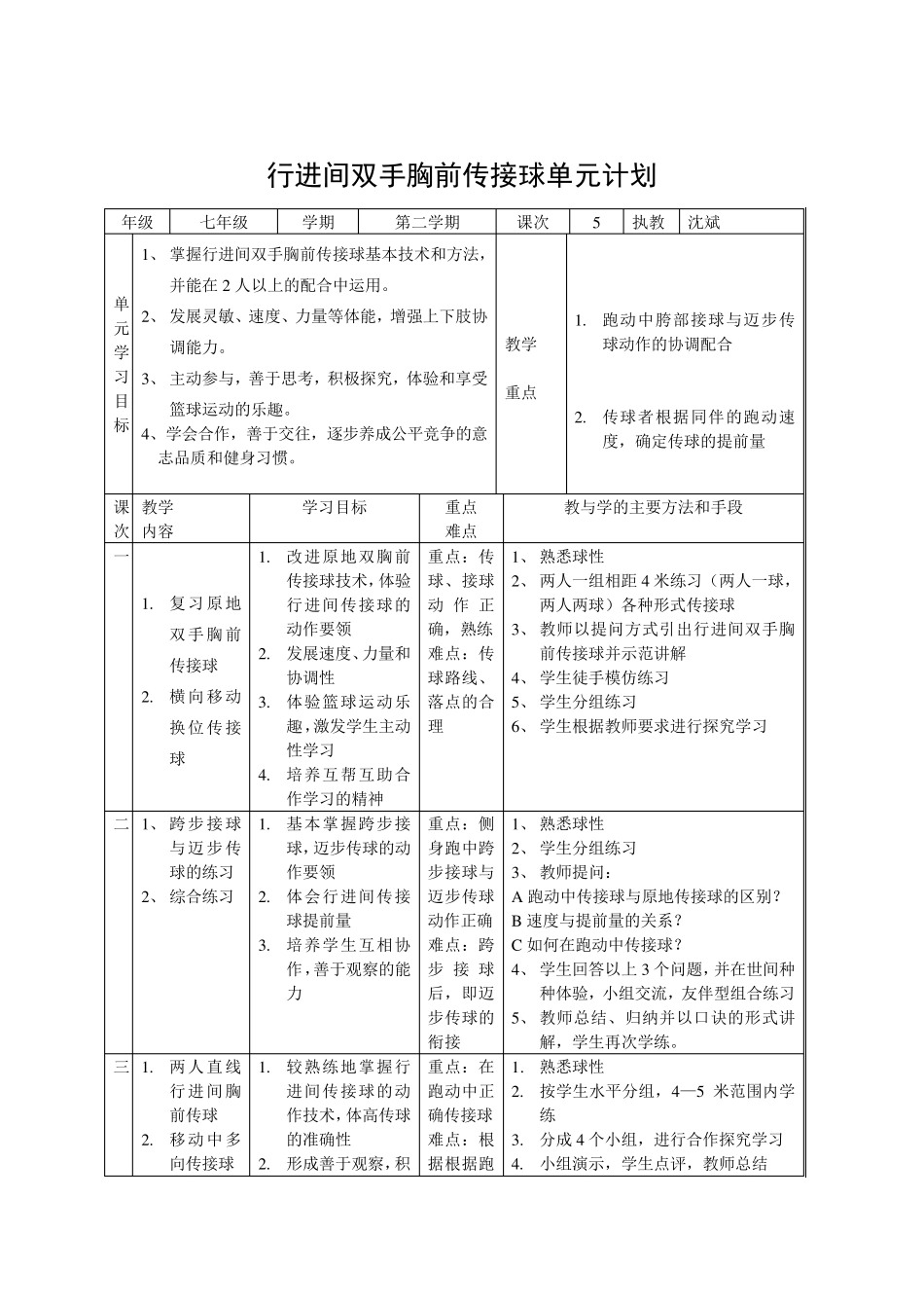 篮球行进间双手胸前传球单元计划_第1页