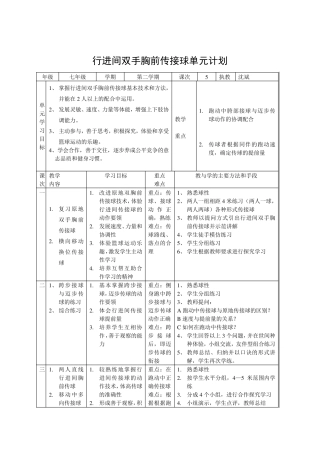 篮球行进间双手胸前传球单元计划