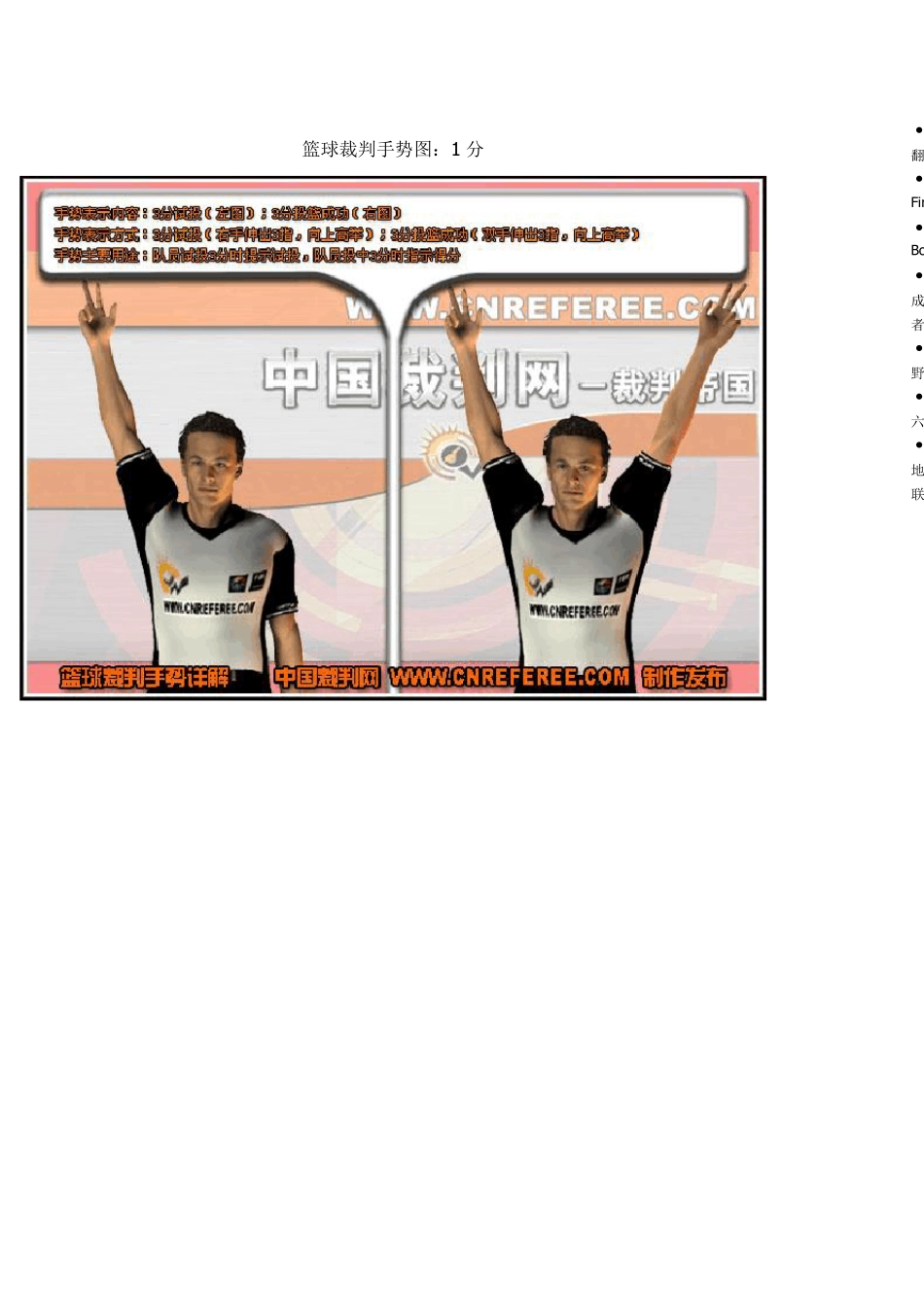 篮球裁判手势图_第2页