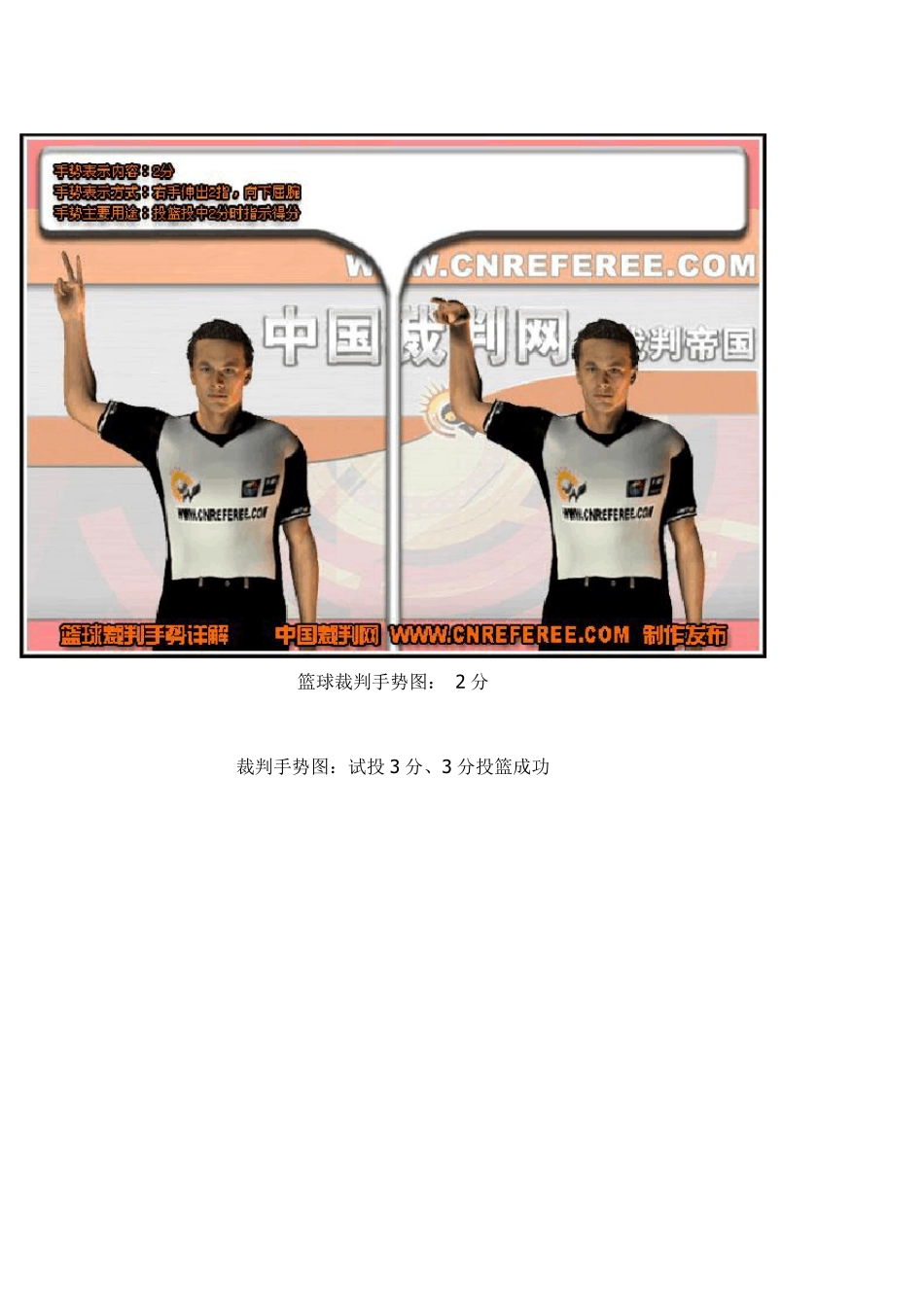 篮球裁判手势图_第3页