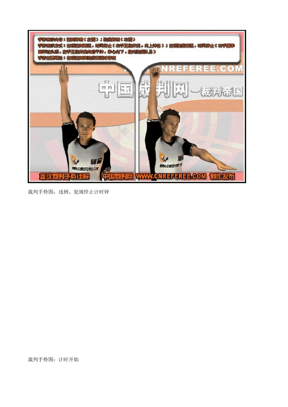 篮球裁判手势图解_第3页