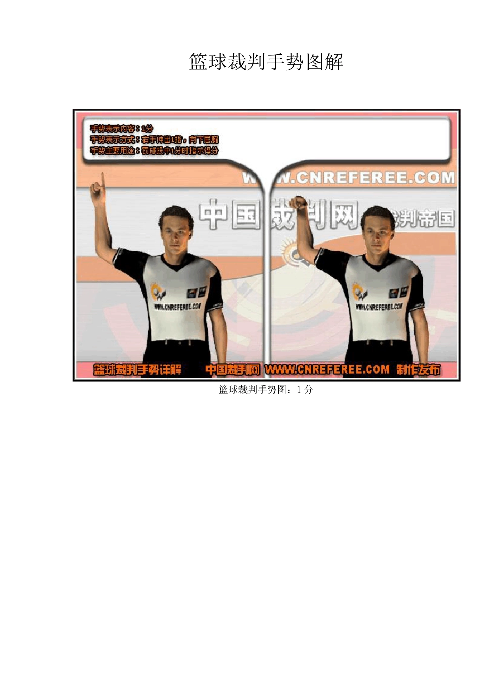 篮球裁判手势完全图解_第1页