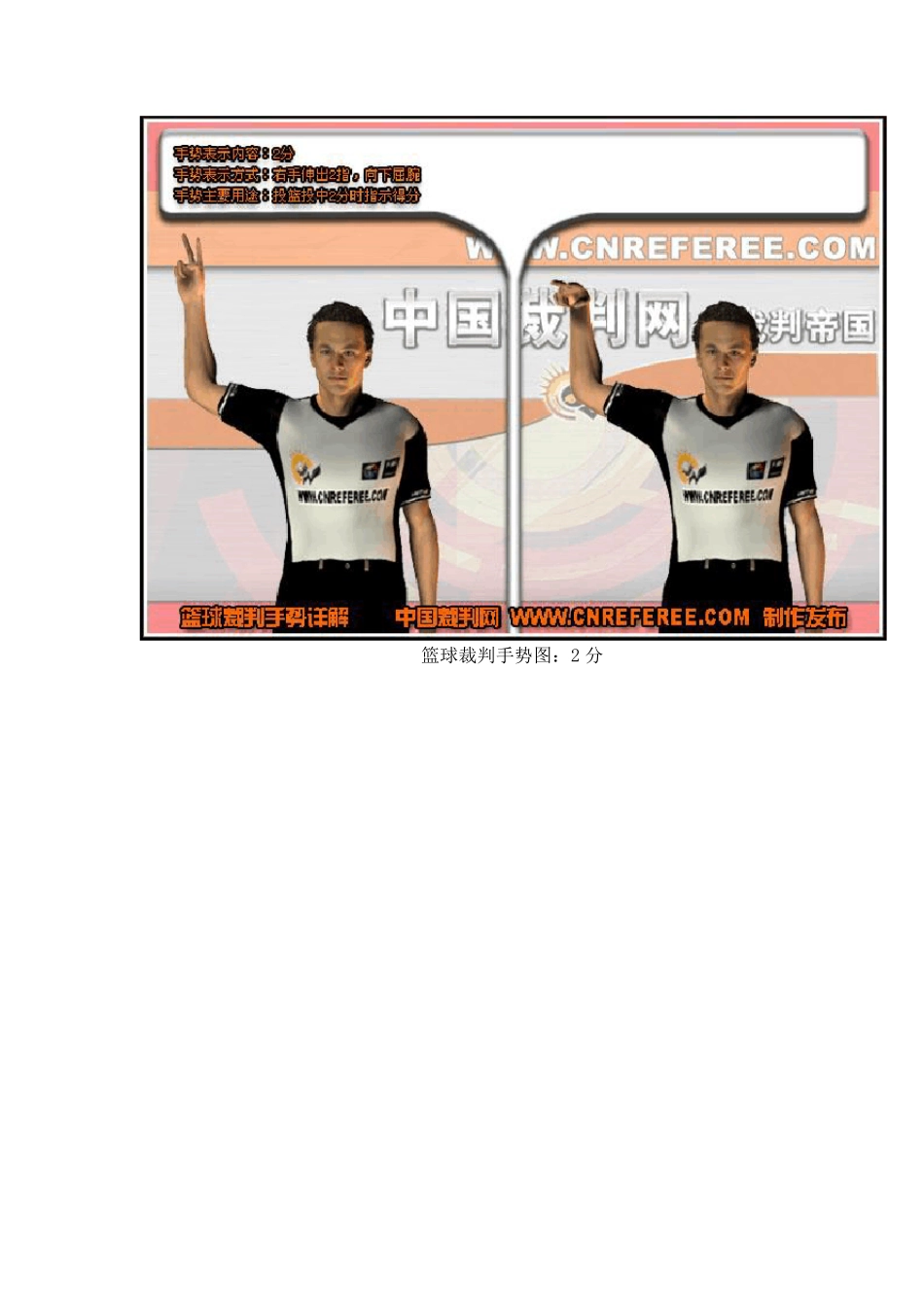 篮球裁判手势完全图解_第2页