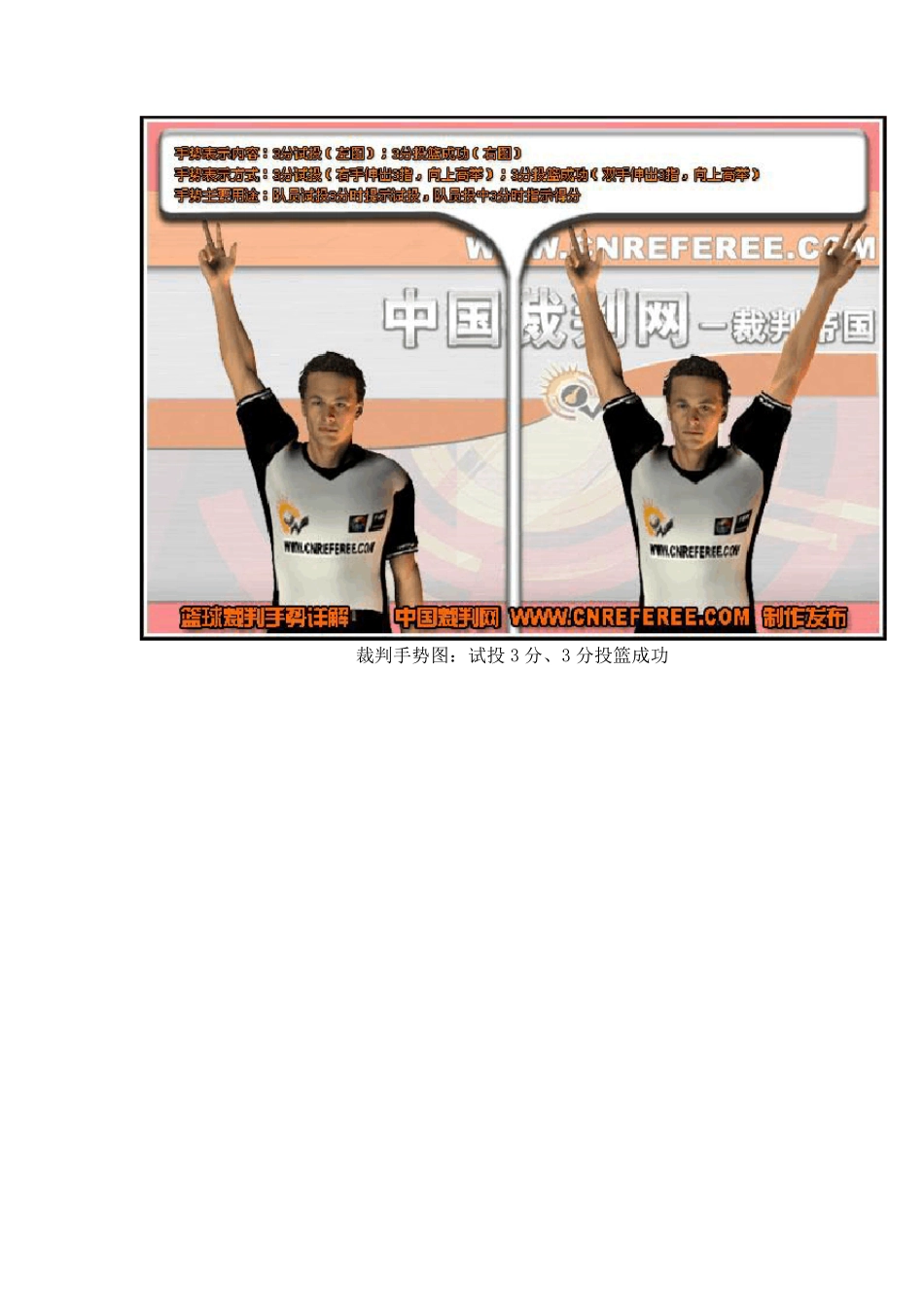 篮球裁判手势完全图解_第3页