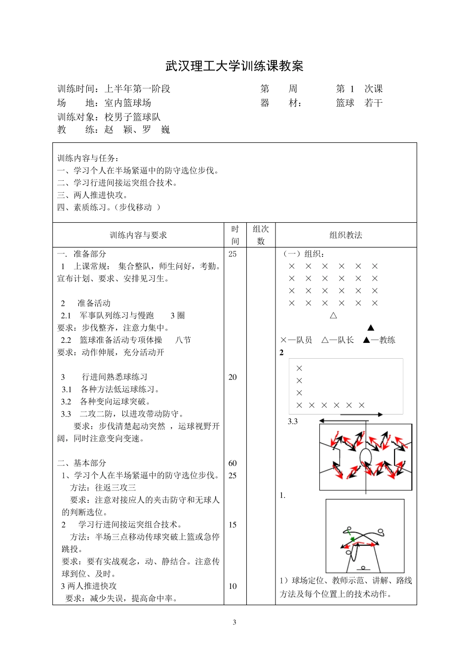 篮球训练教案_第3页