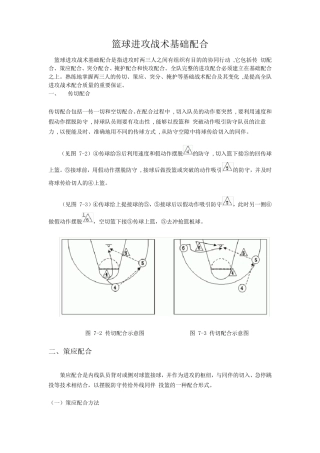篮球进攻战术基础配合