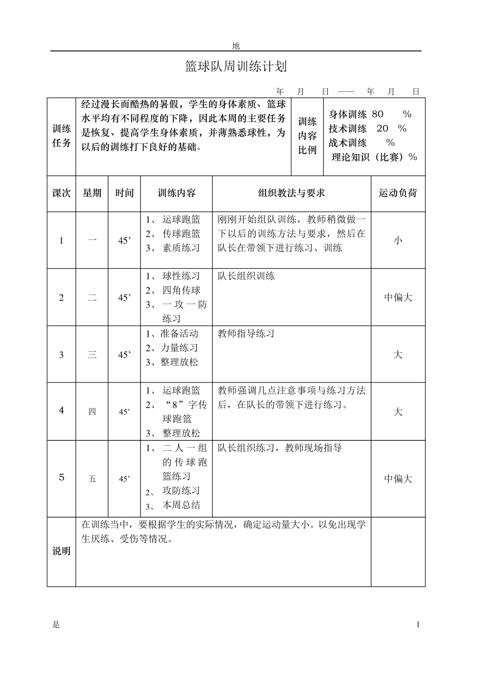 篮球队周训练计划_第1页