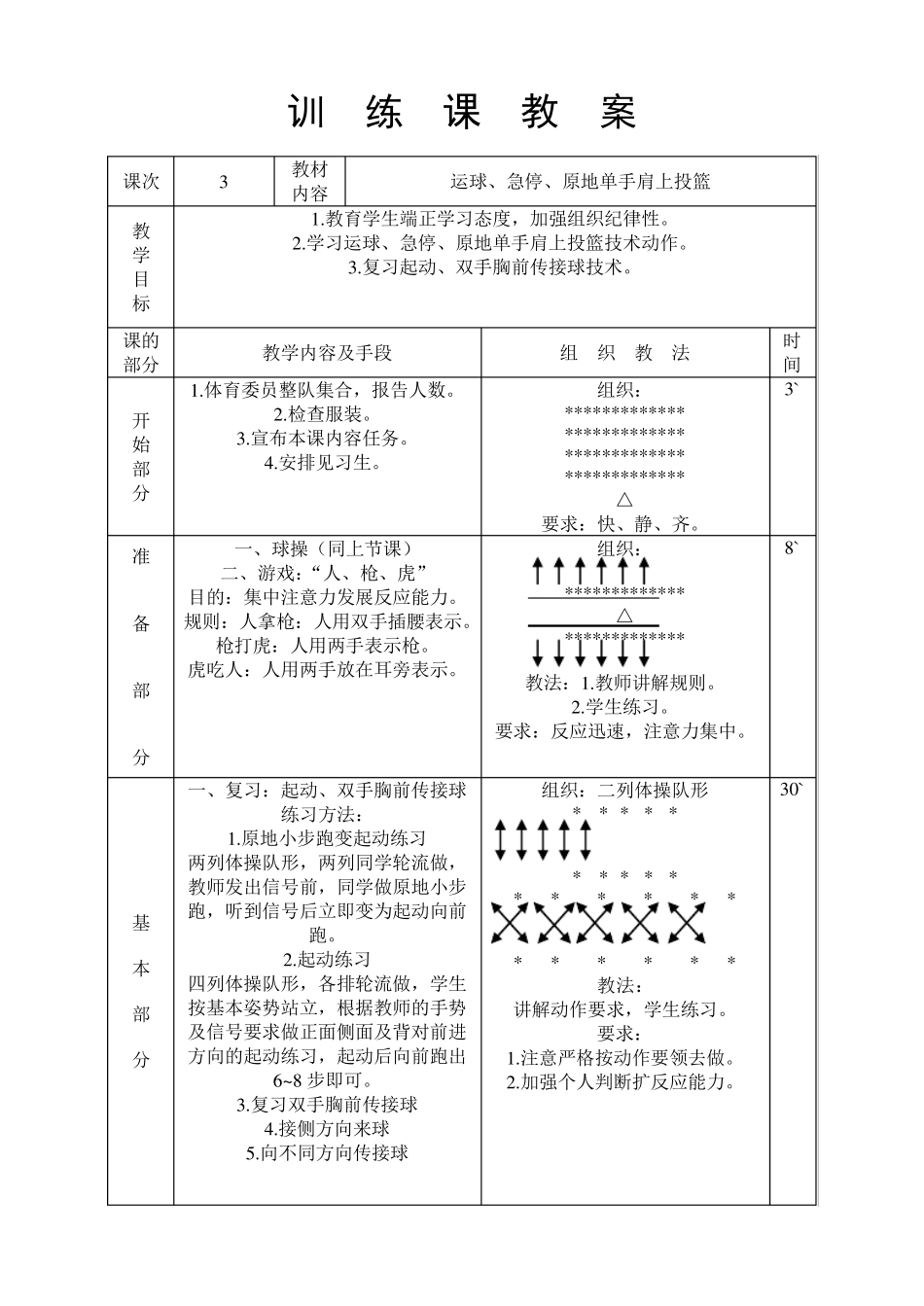 篮球队训练课教案_第3页