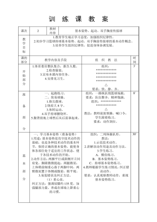 篮球队训练课教案