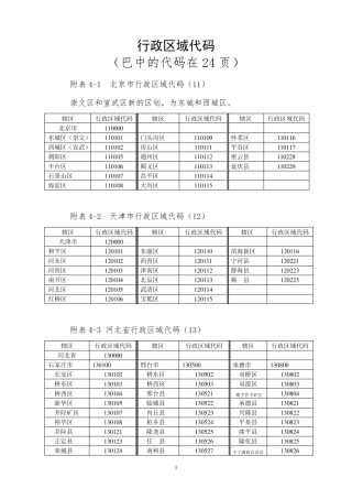 籍贯行政区域代码查询