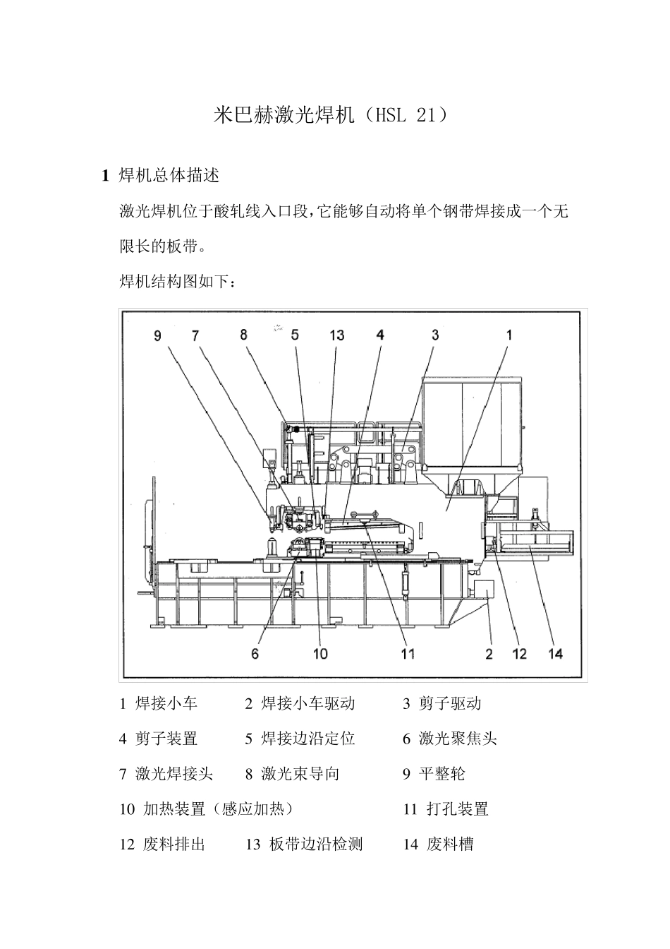 米巴赫激光焊机_第1页