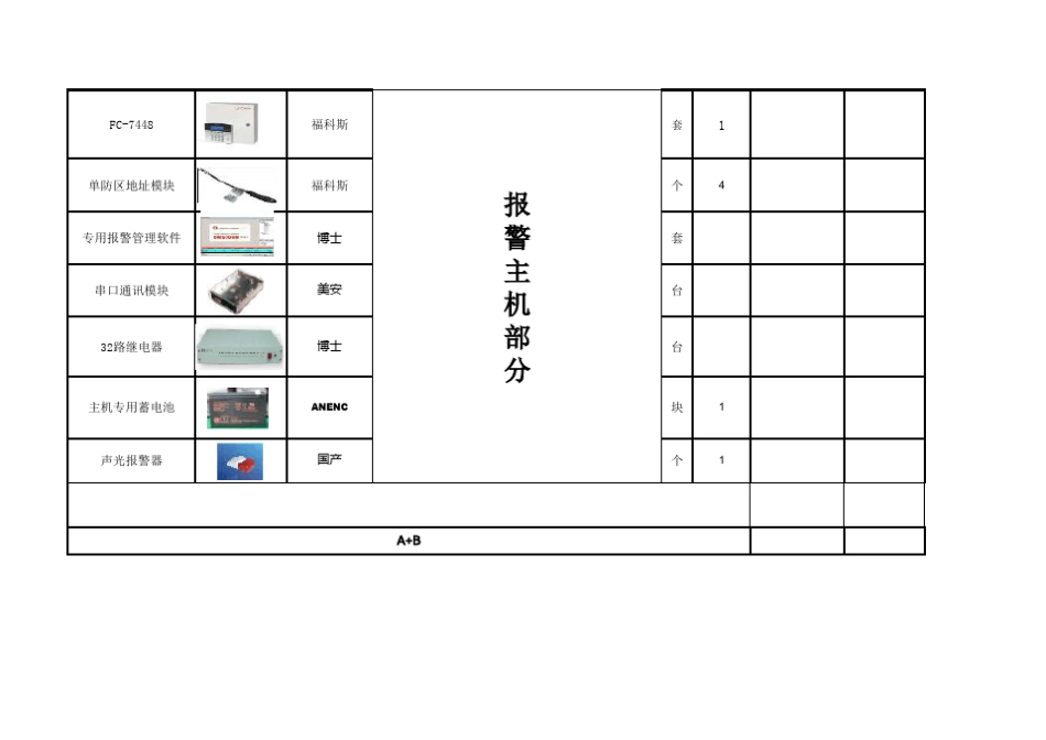 米电子围栏报价清单_第3页