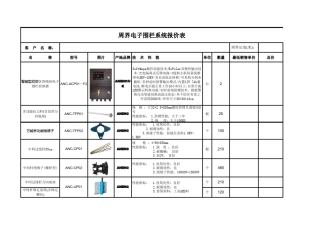 米电子围栏报价清单