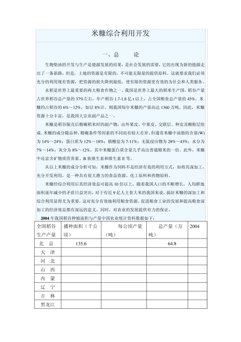 米糠综合利用开发_第1页