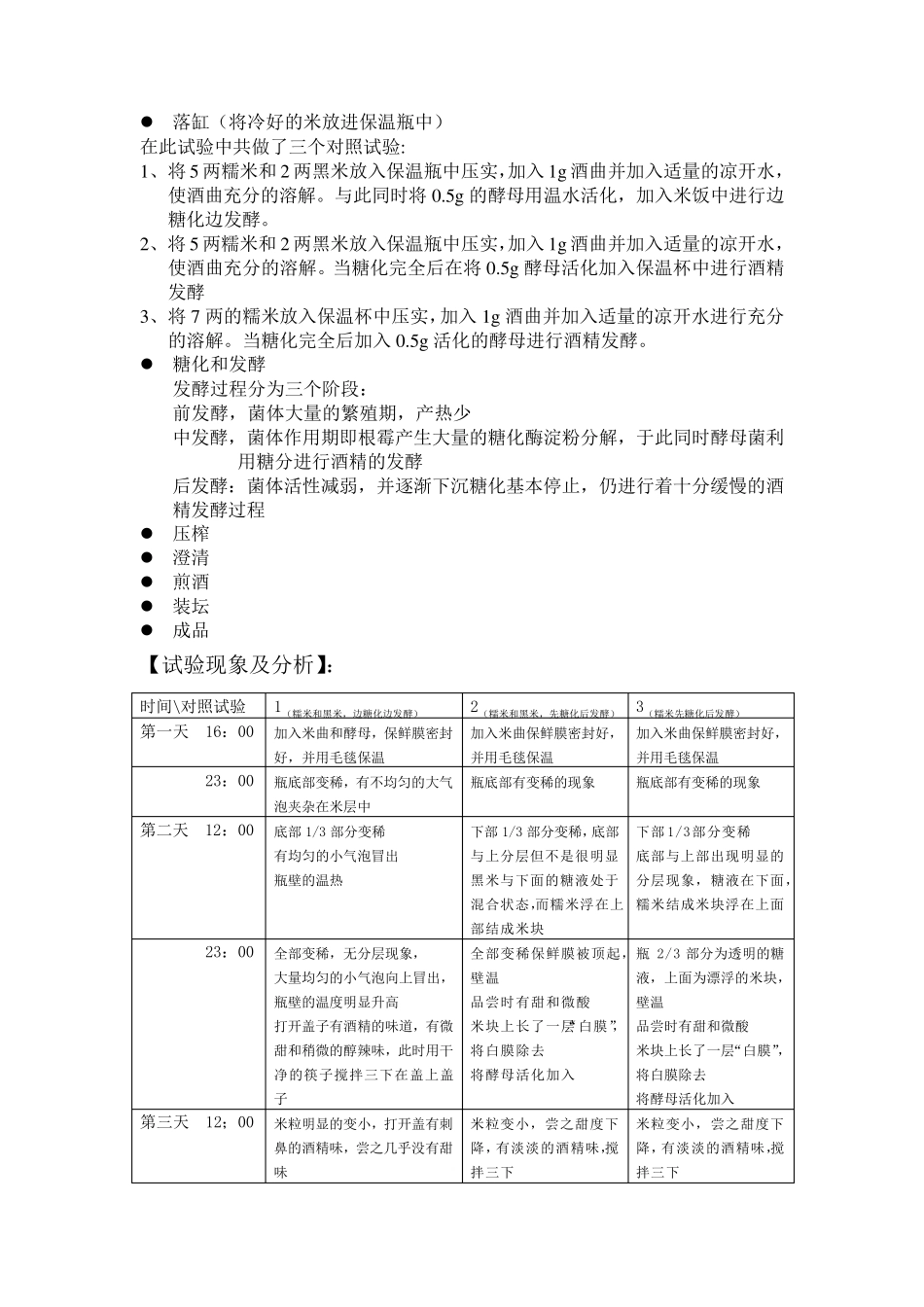 米酒试验报告_第2页