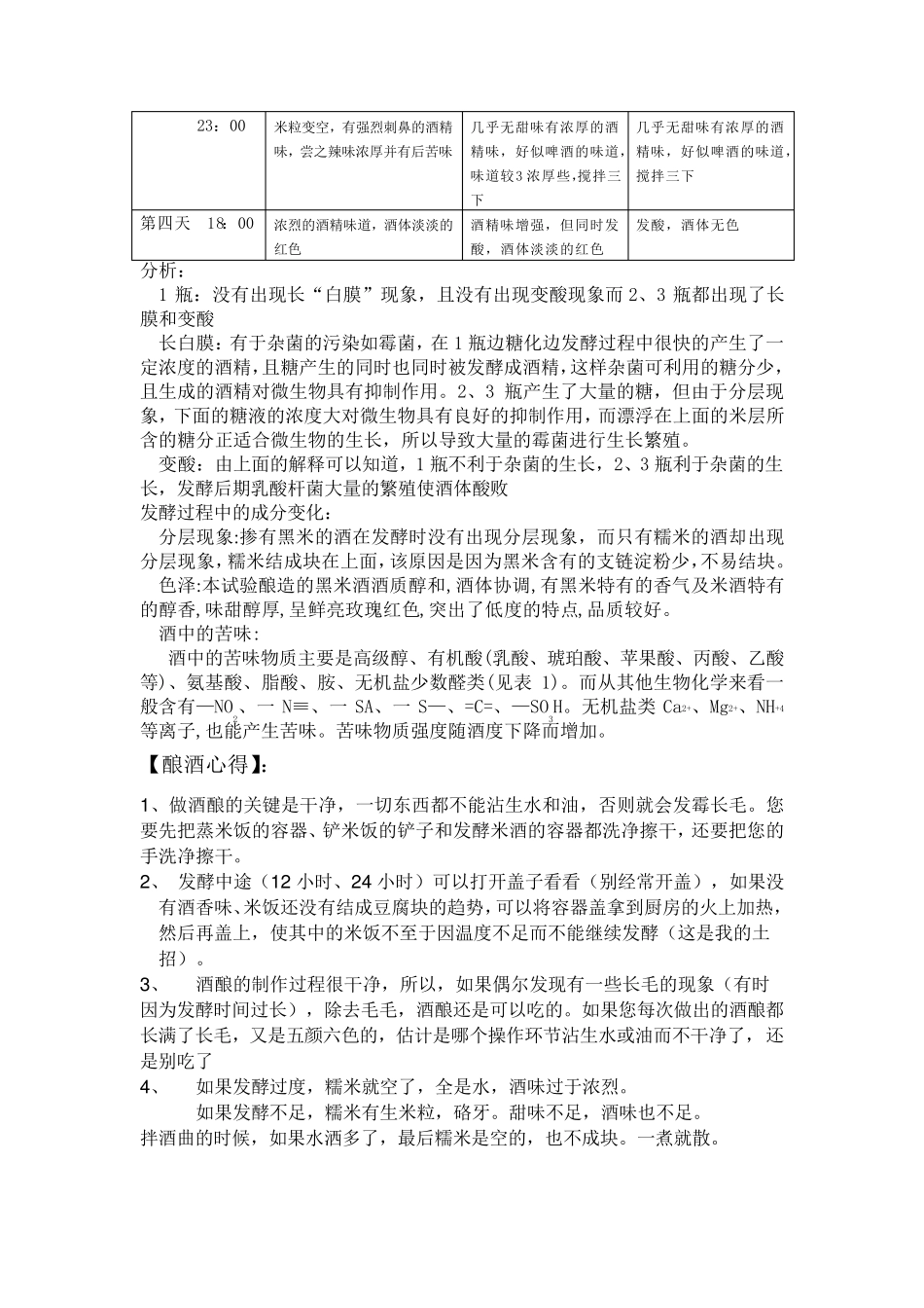 米酒试验报告_第3页