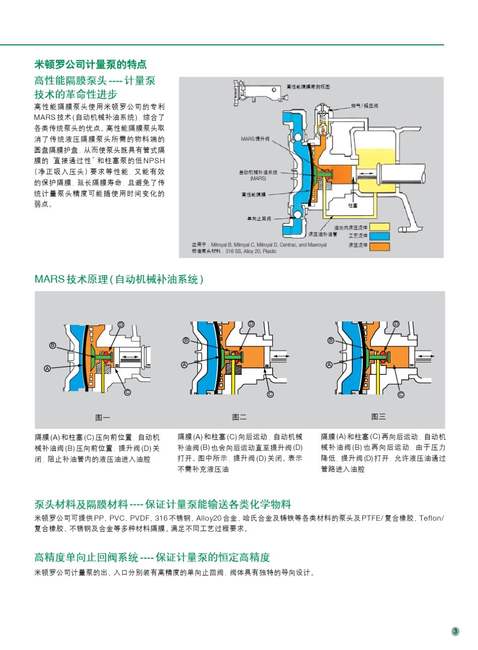米顿罗计量泵技术说明_第3页