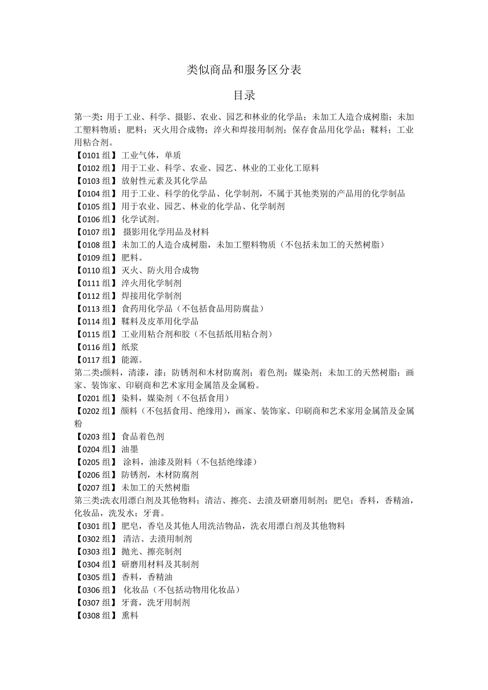 类似商品和服务区分表目录_第1页