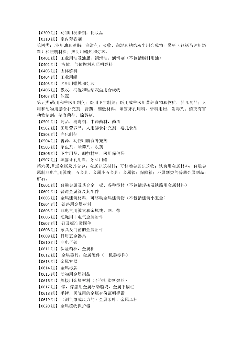 类似商品和服务区分表目录_第2页