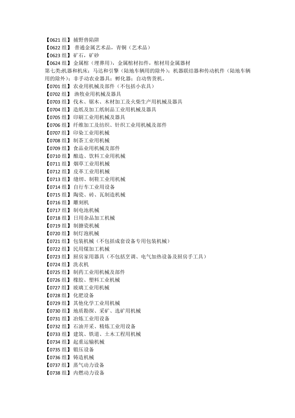 类似商品和服务区分表目录_第3页