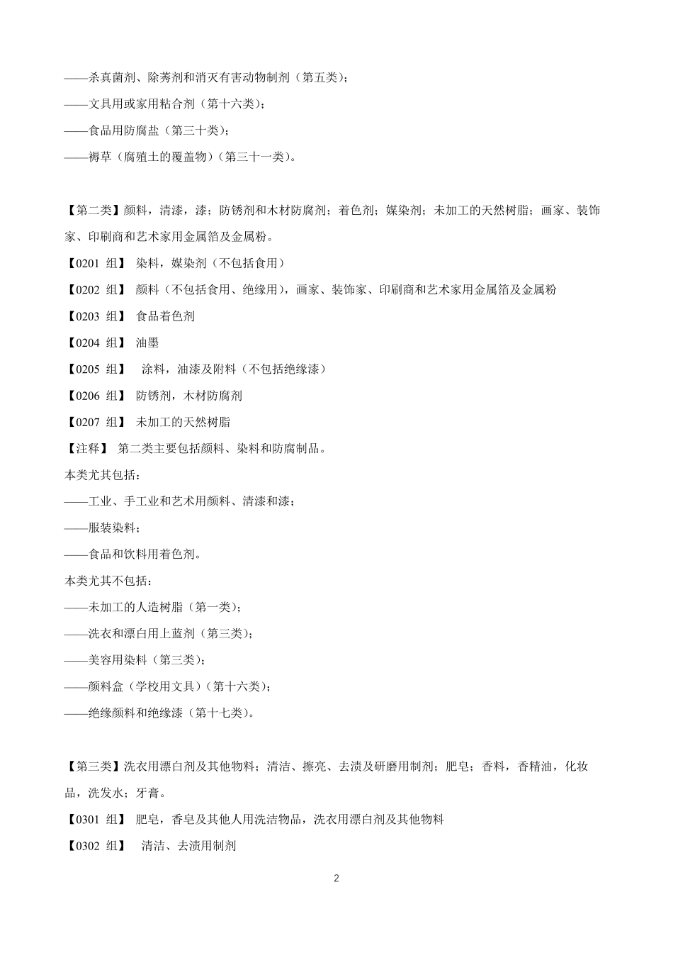类似商品和服务区分表2020_第2页