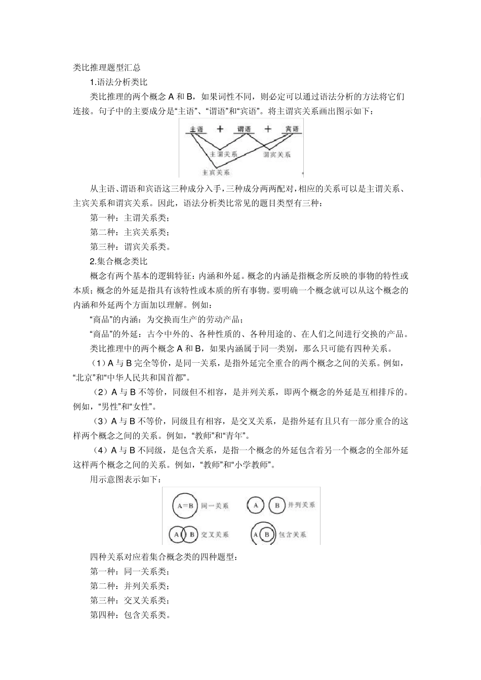 类比推理三种题型_第1页