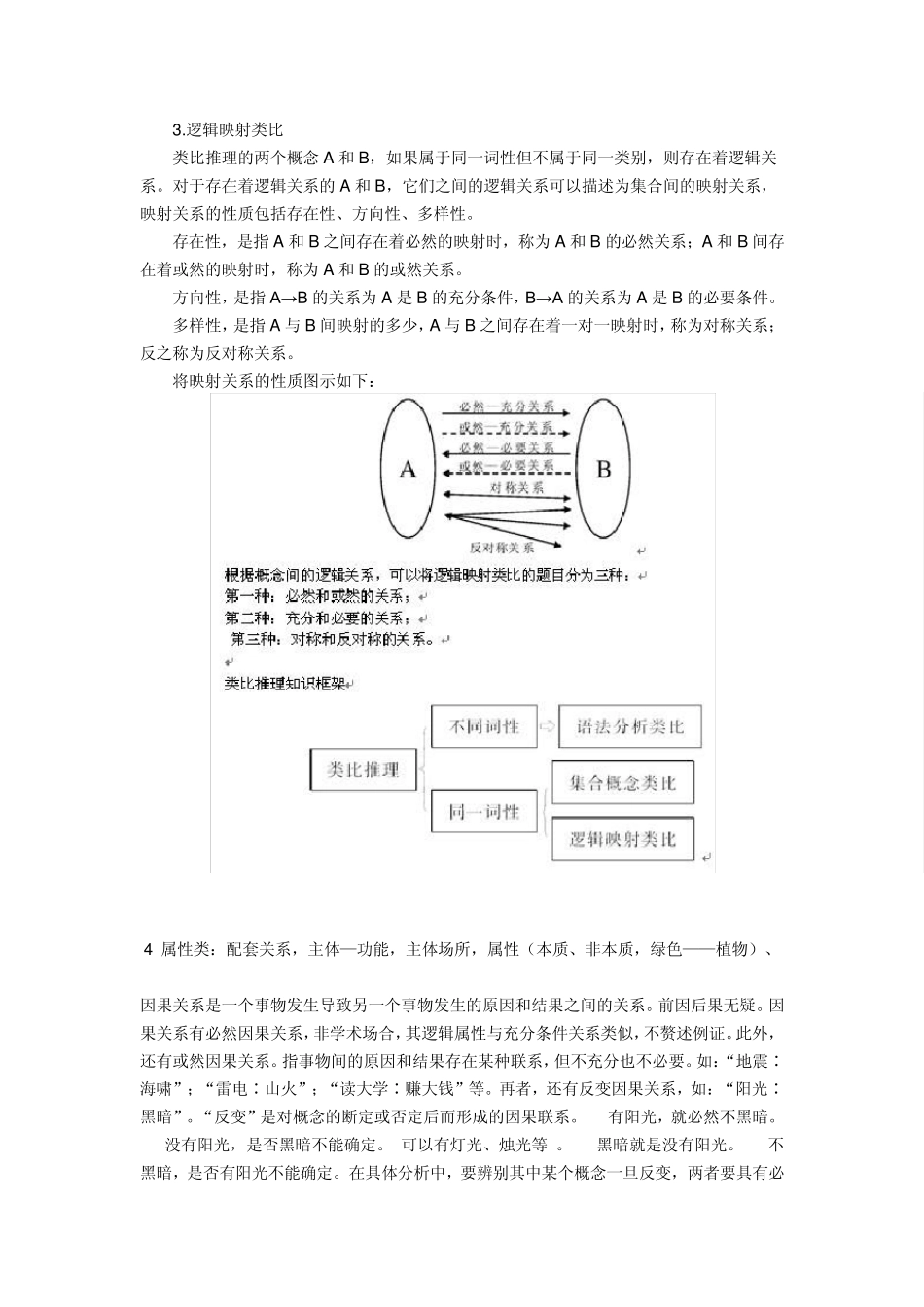 类比推理三种题型_第2页