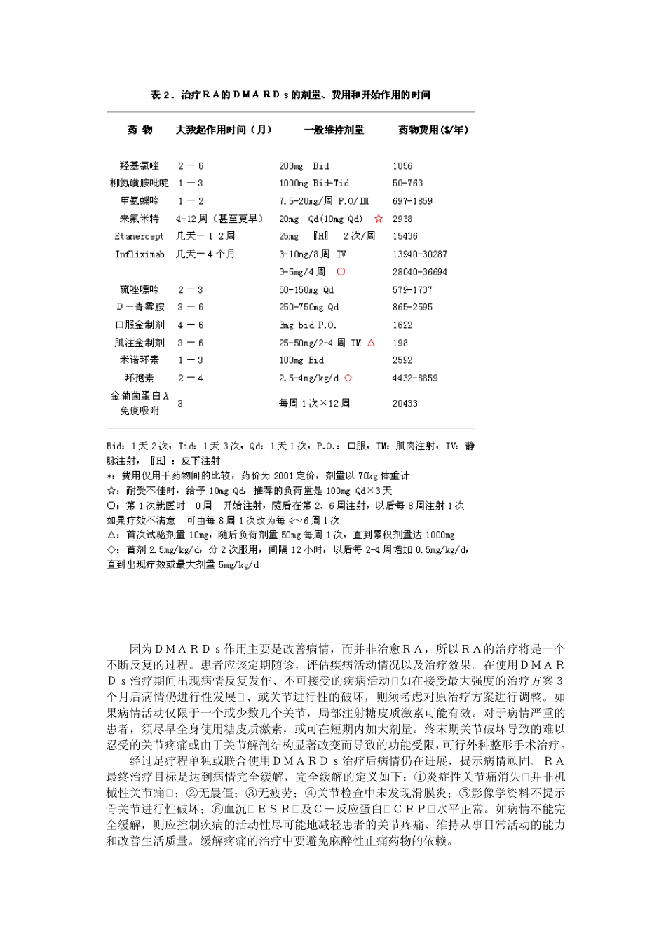 类风湿性关节炎治疗最新指南(ACR2002)_第3页