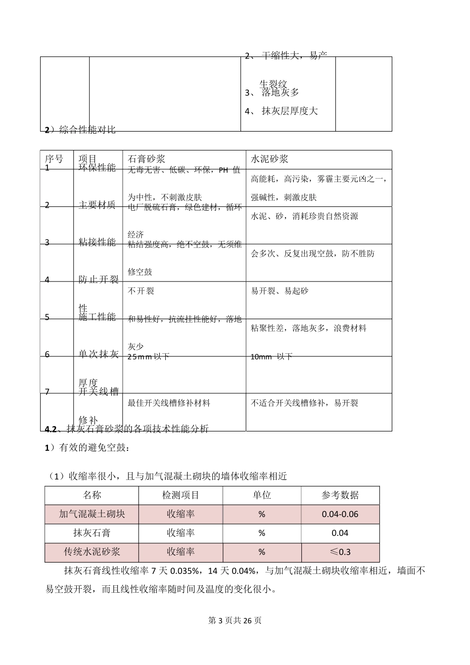 粉刷石膏专项施工方案_第3页