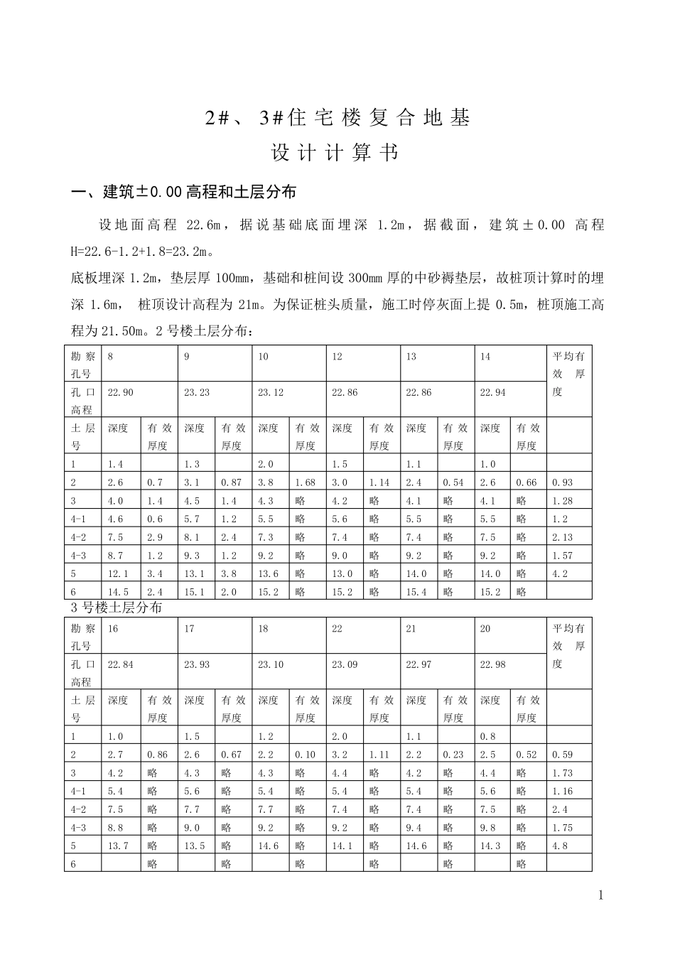 粉喷桩复合地基计算书_第1页