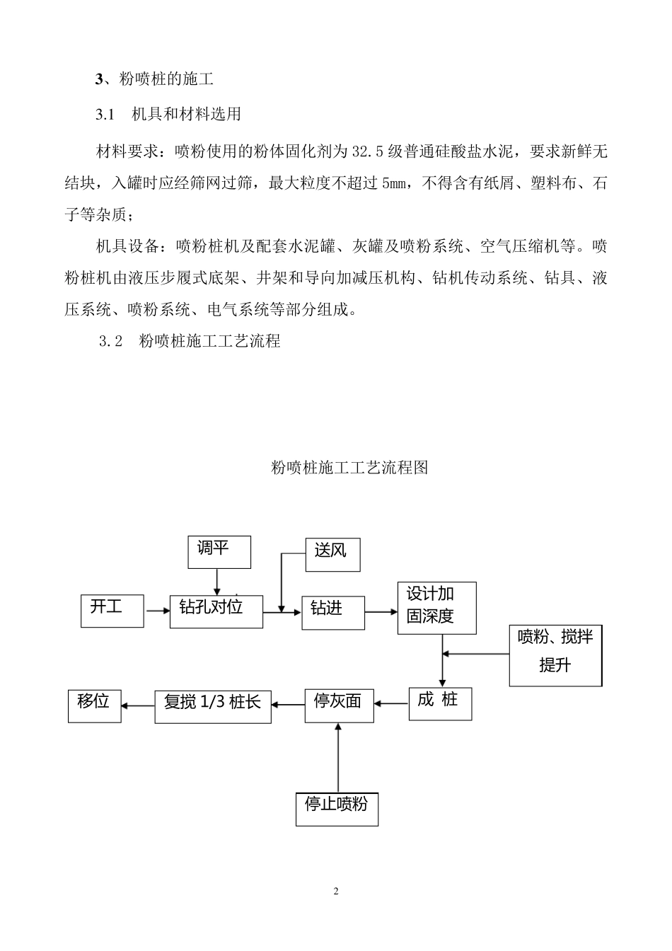 粉喷桩施工方案_第2页