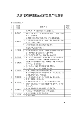 粉尘安全检查表