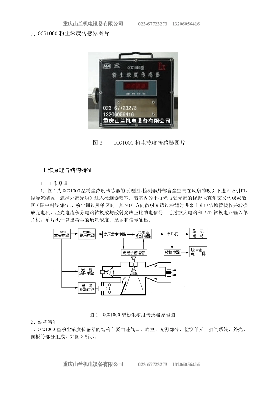 粉尘浓度传感器_第2页