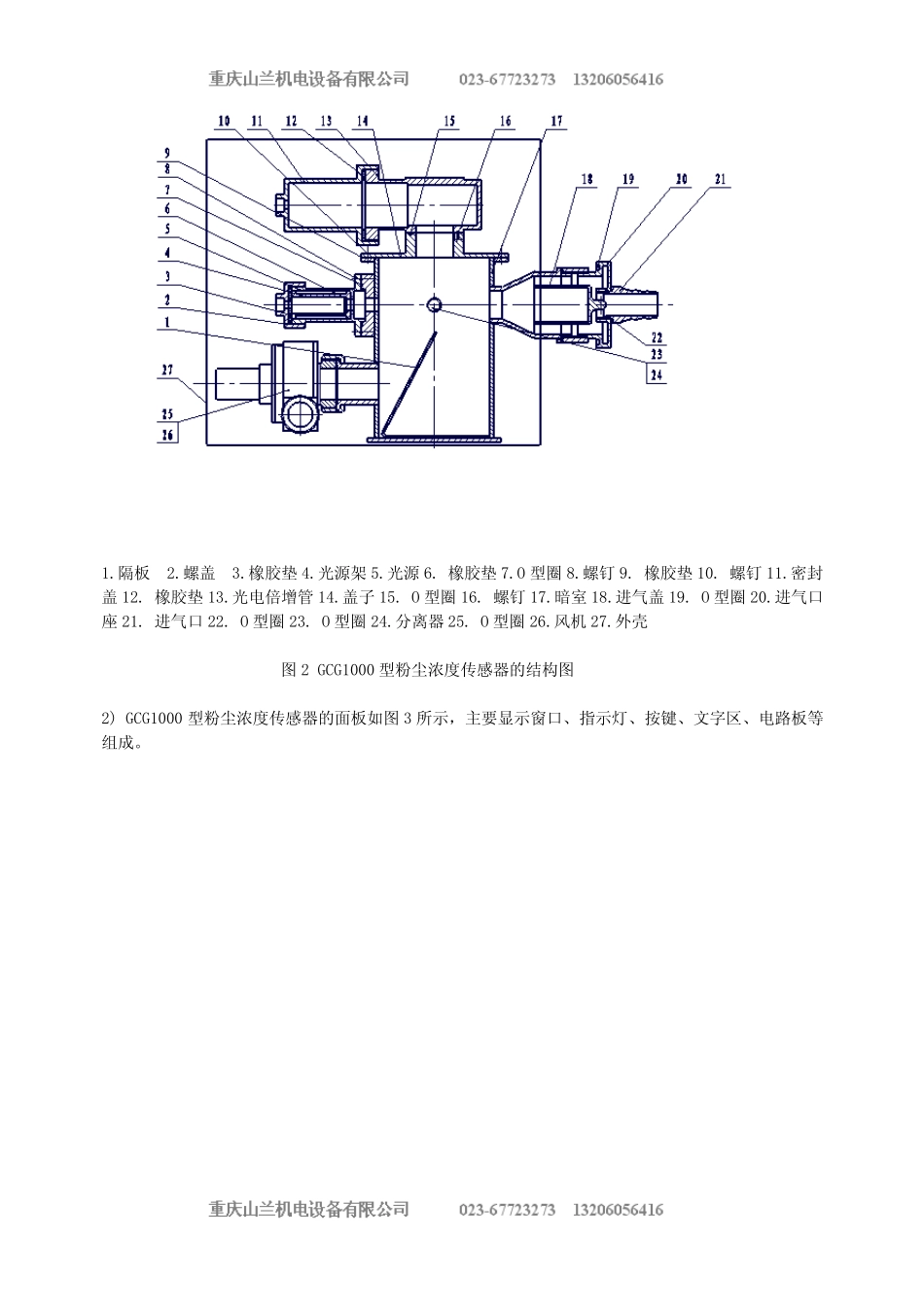 粉尘浓度传感器_第3页