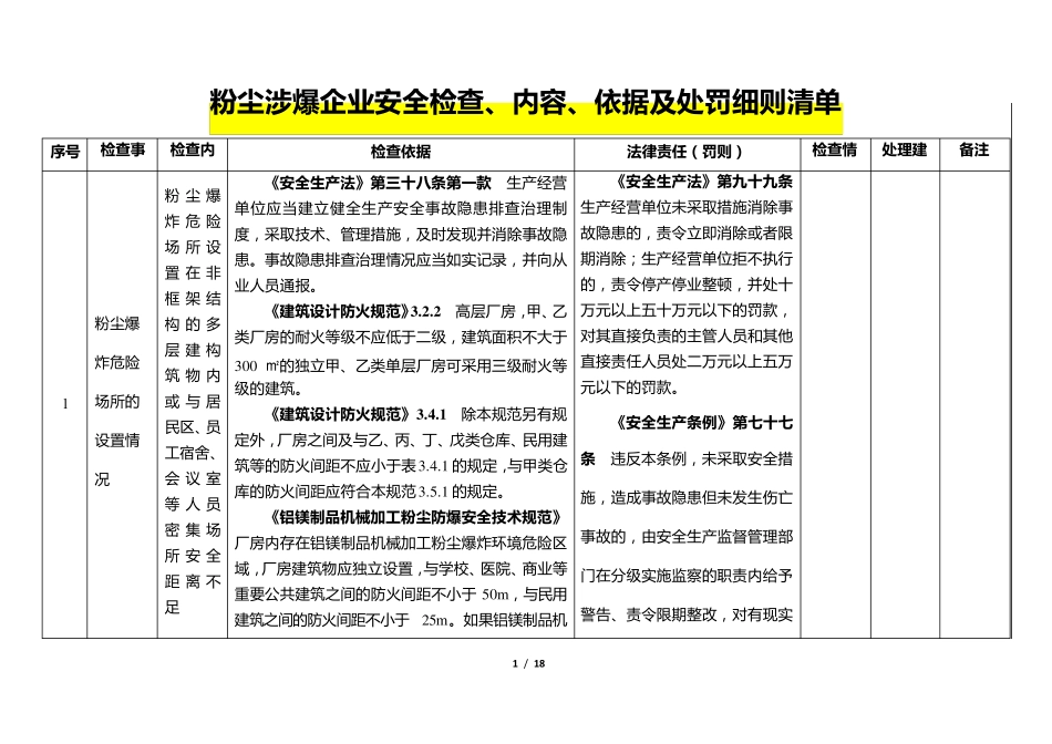 粉尘涉爆企业安全检查、内容、依据及处罚细则清单_第1页