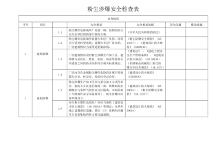粉尘涉爆安全检查表