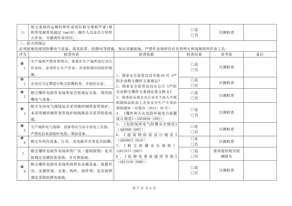 粉尘防爆安全专项检查表_第3页