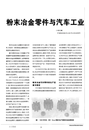 粉末冶金零件与汽车工业