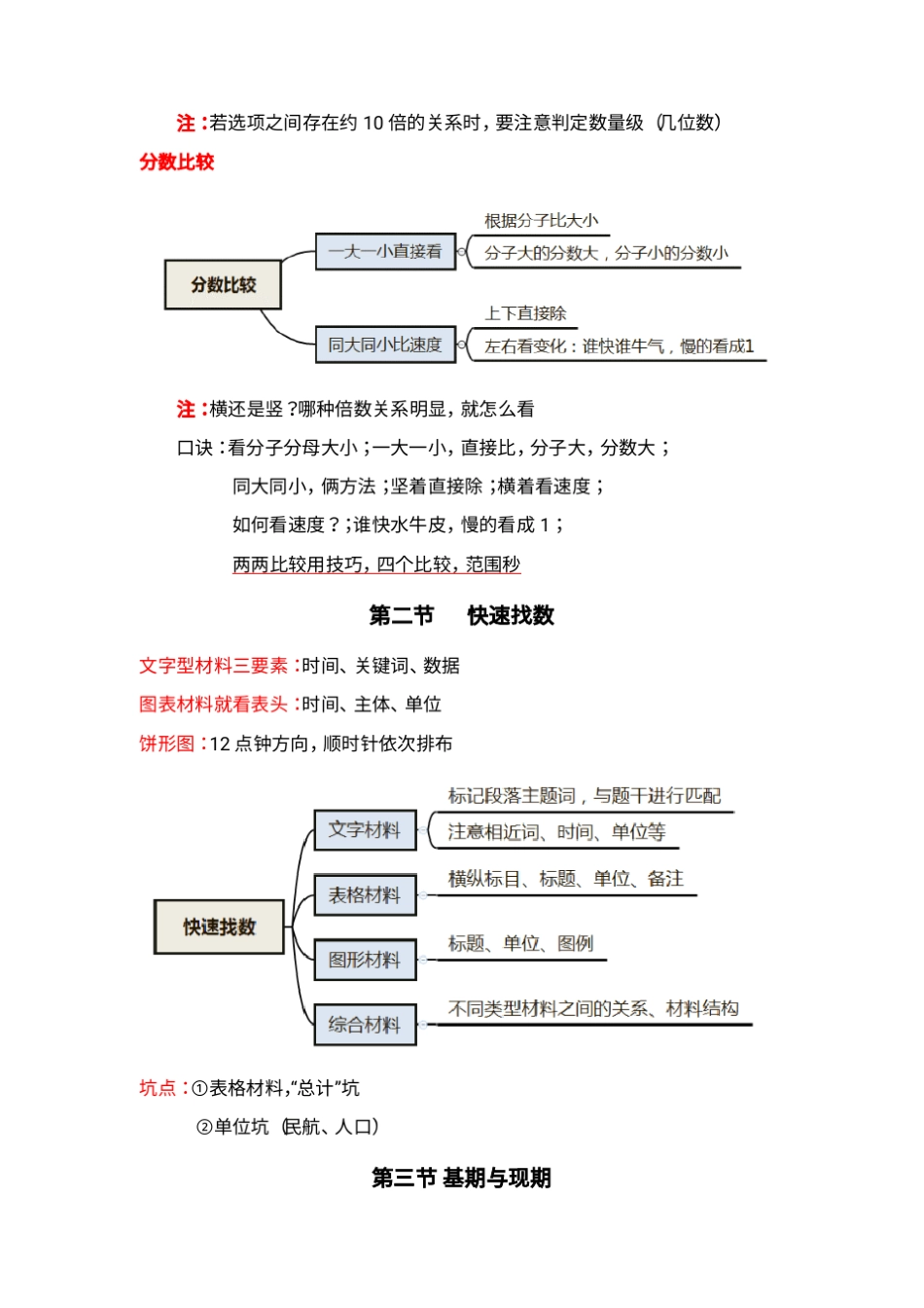粉笔2019省考880之资料分析_第2页