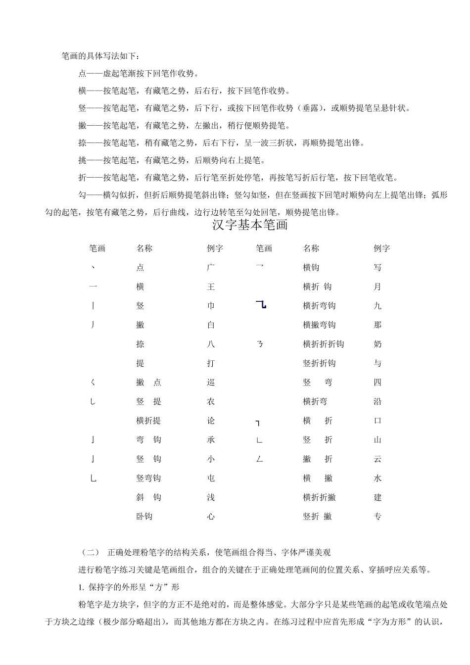 粉笔字书写技巧_第2页