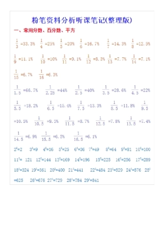 粉笔资料分析公式记忆图片整理版(打印随身版)