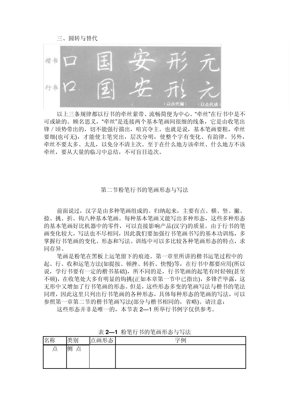 粉笔行书的基本技法_第3页