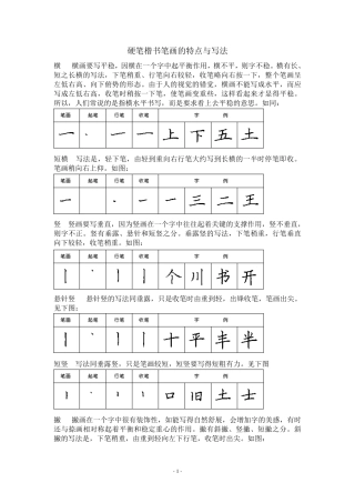 粉笔楷书.行书,简笔画作业图,学画简笔画的方法