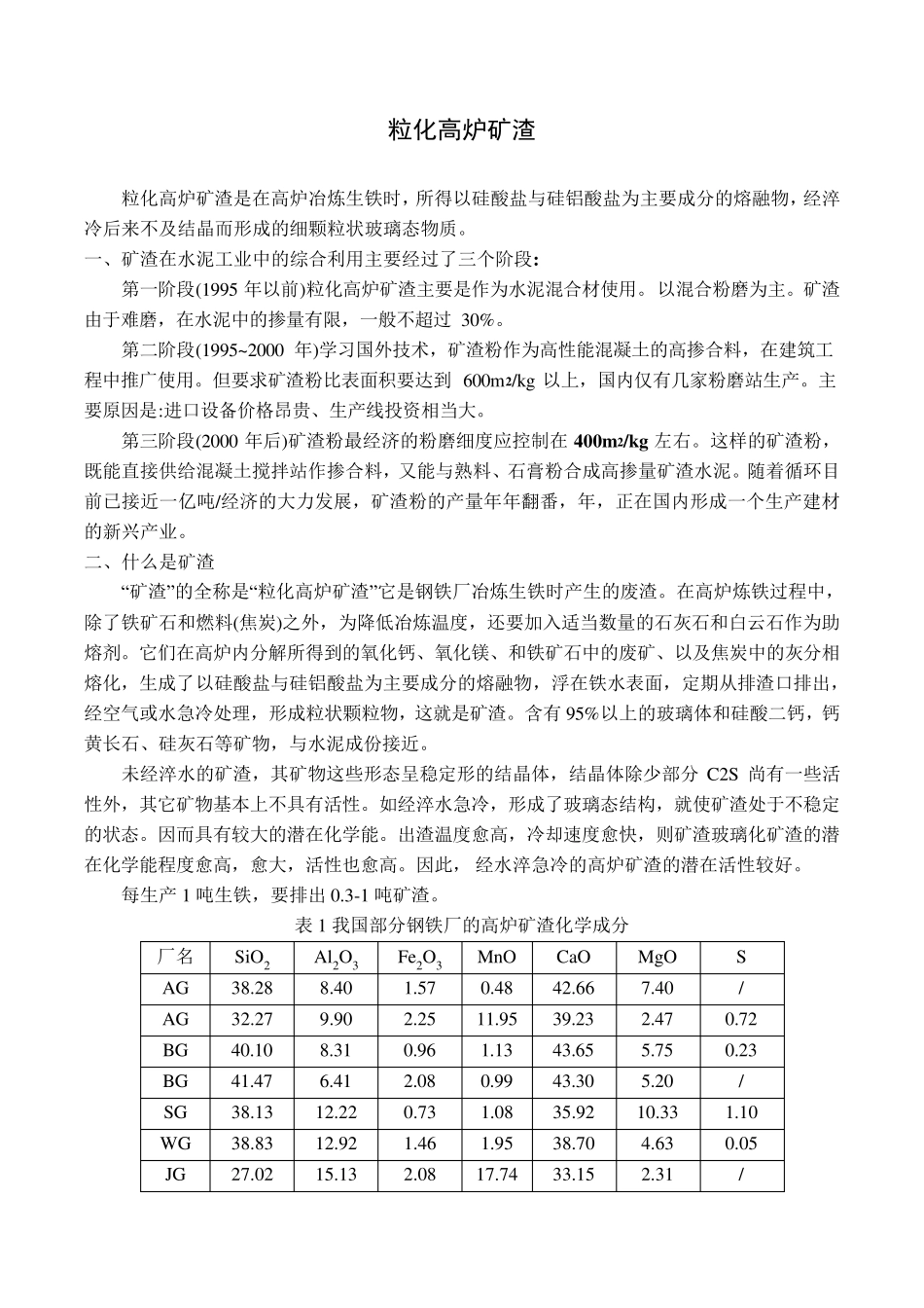 粒化高炉矿渣知识汇总_第1页