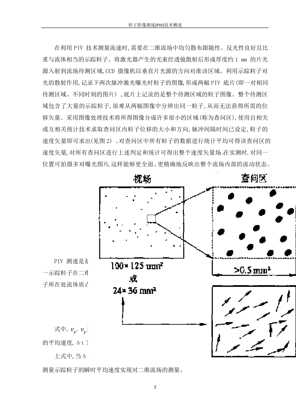 粒子影像测速(PIV)技术概述_第2页