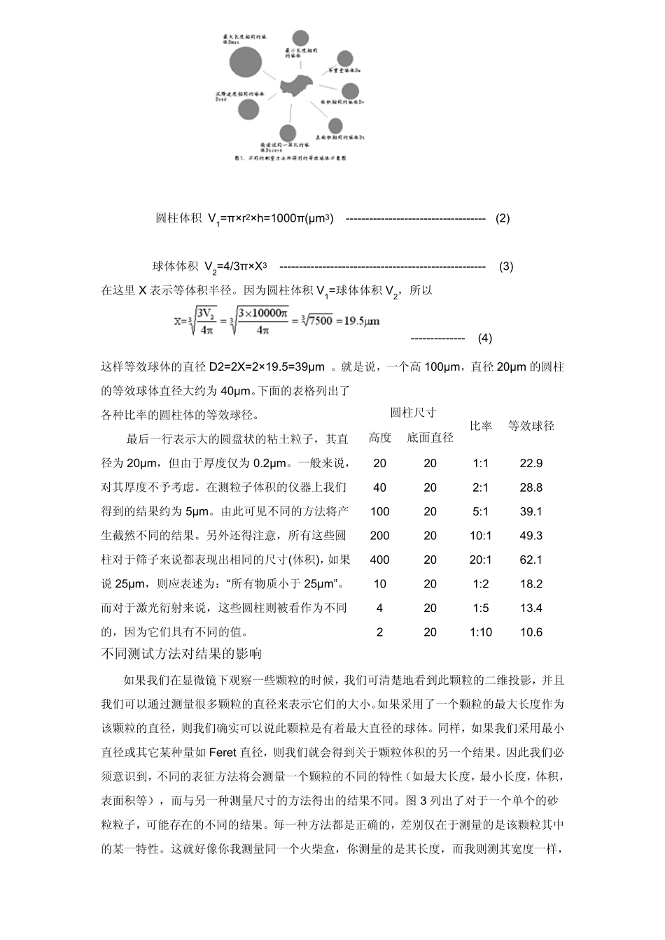 粒度分析的基本原理_第2页