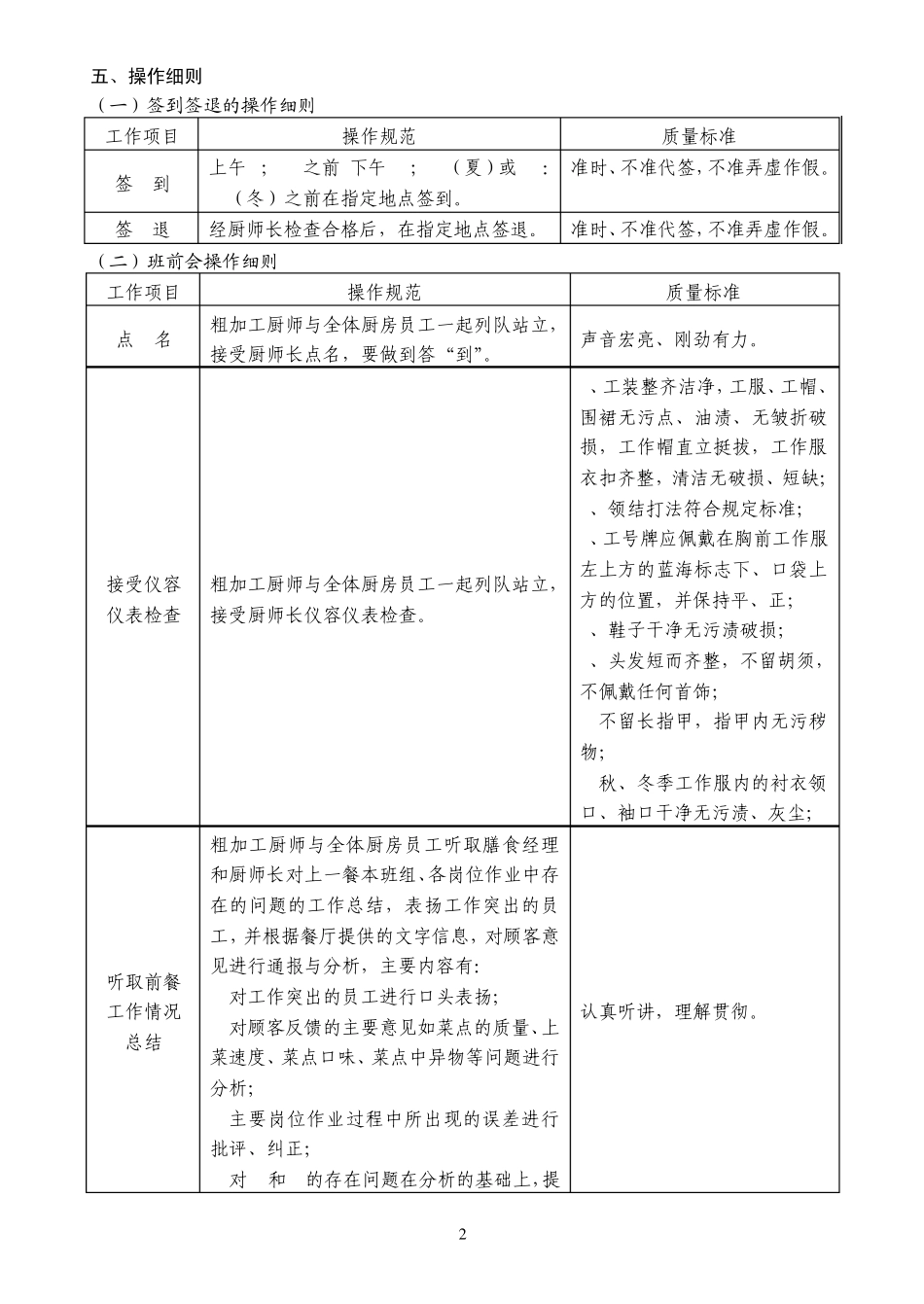 粗加工厨师操作规程_第2页