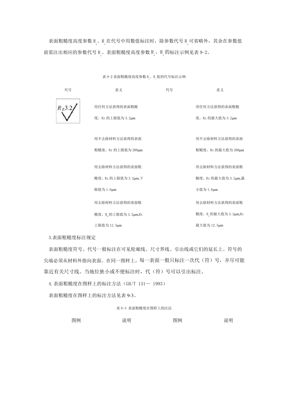 粗糙度概念解释_第2页