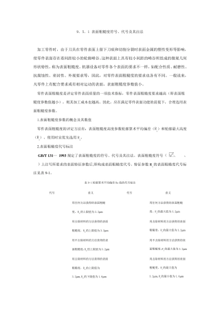 粗糙度概念解释