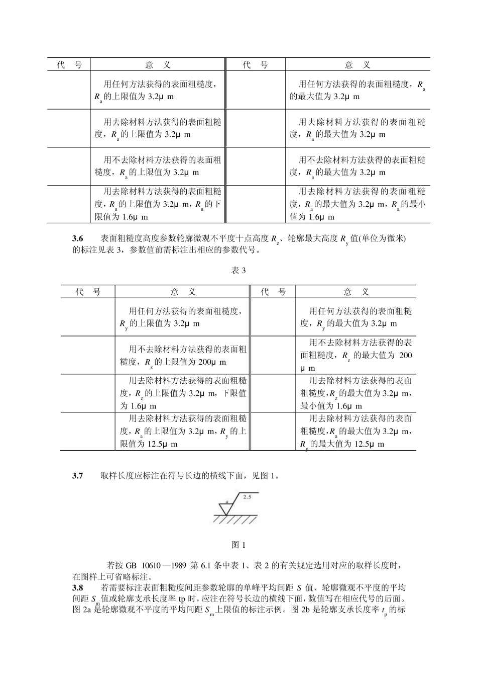 粗糙度最新符号及其表示方法_第2页